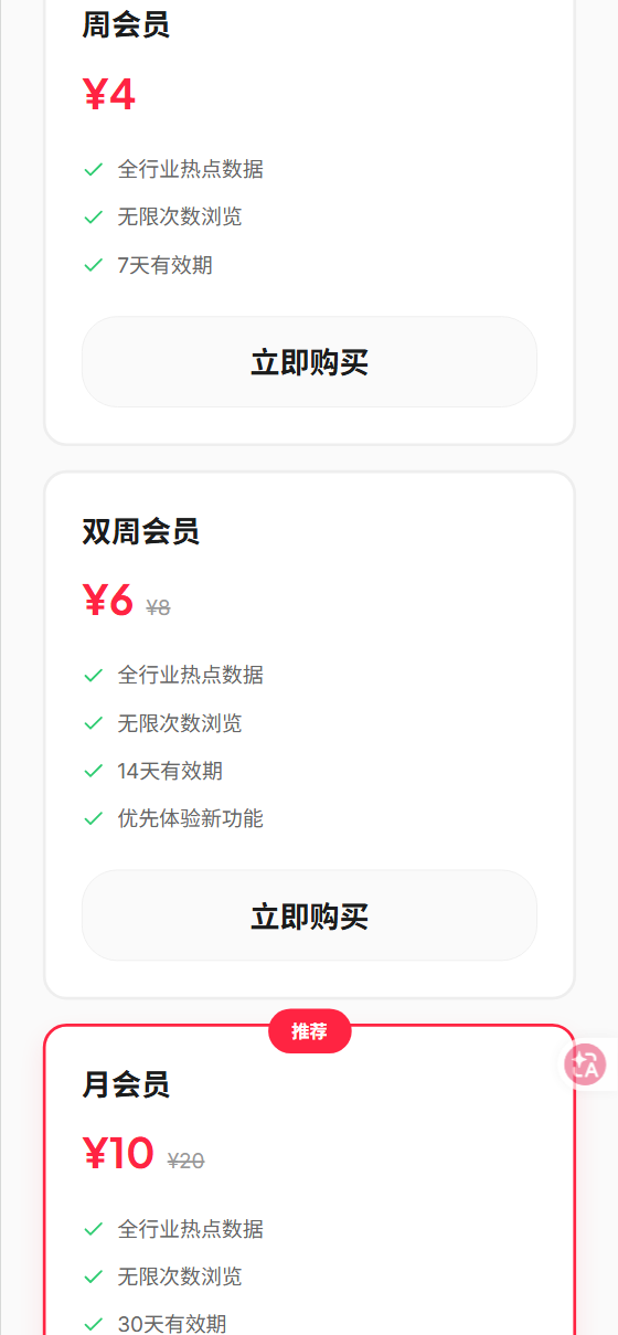 热点雷达价格方案 — 周卡¥6、双周卡¥10、月卡¥18，解锁全部20+类目低粉爆文数据